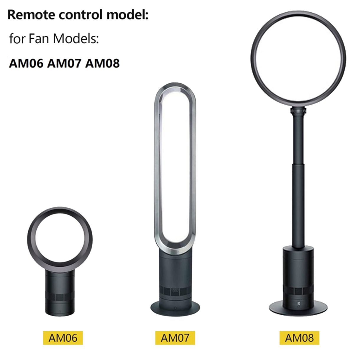 Replacement Remote Control for - огляд і ціна Dyson Fan Am07